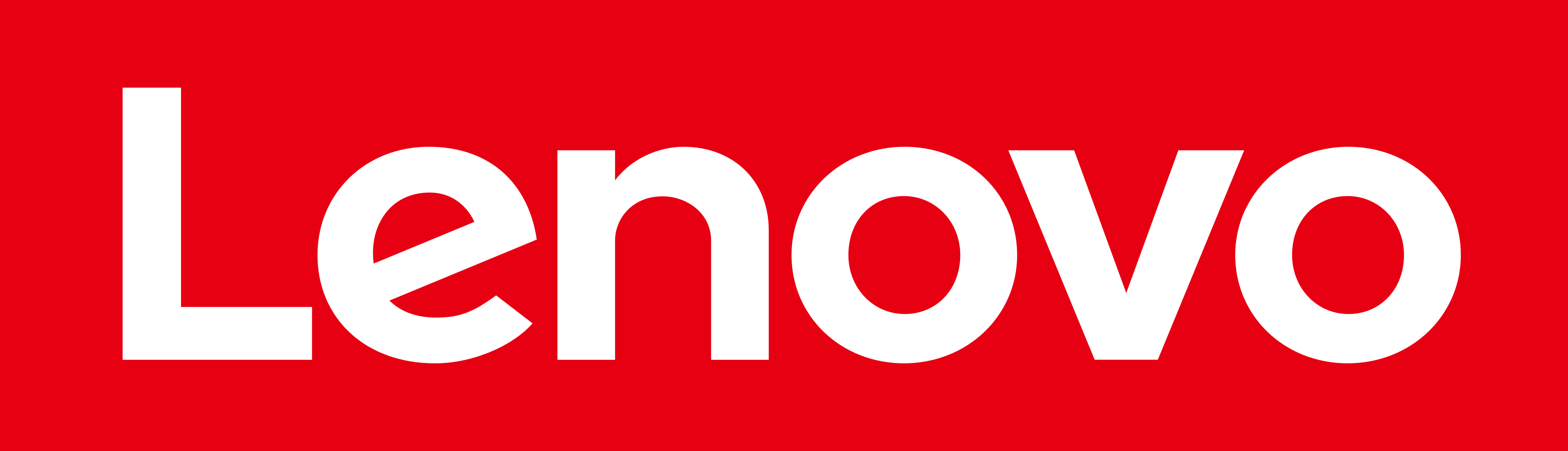 Repuestos Lenovo