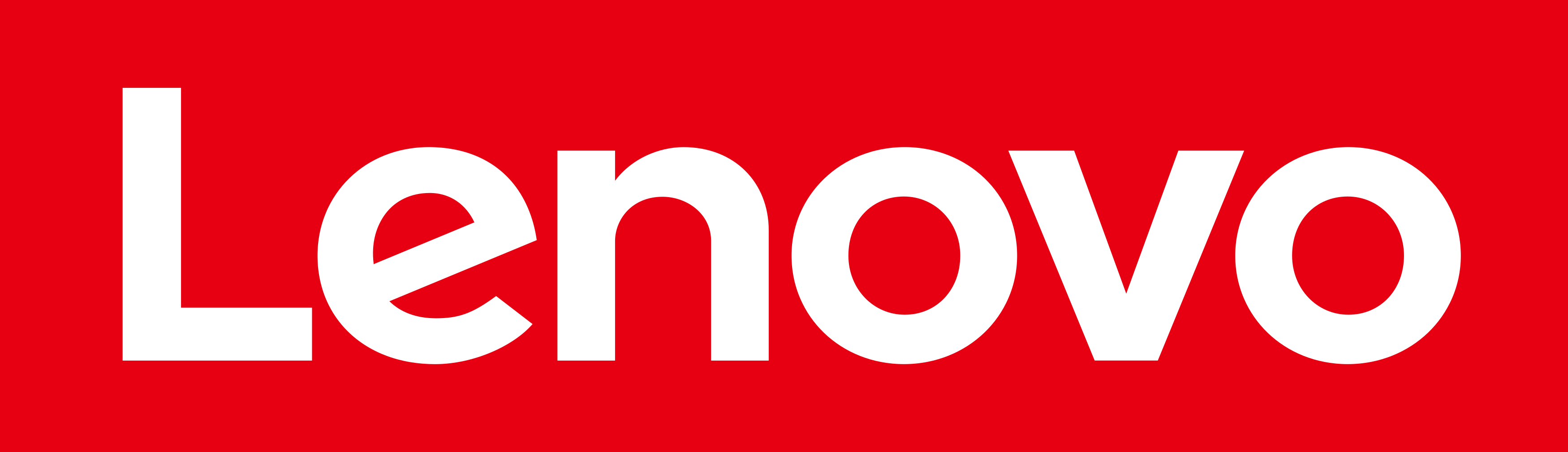 Lenovo ThinkPad P14s