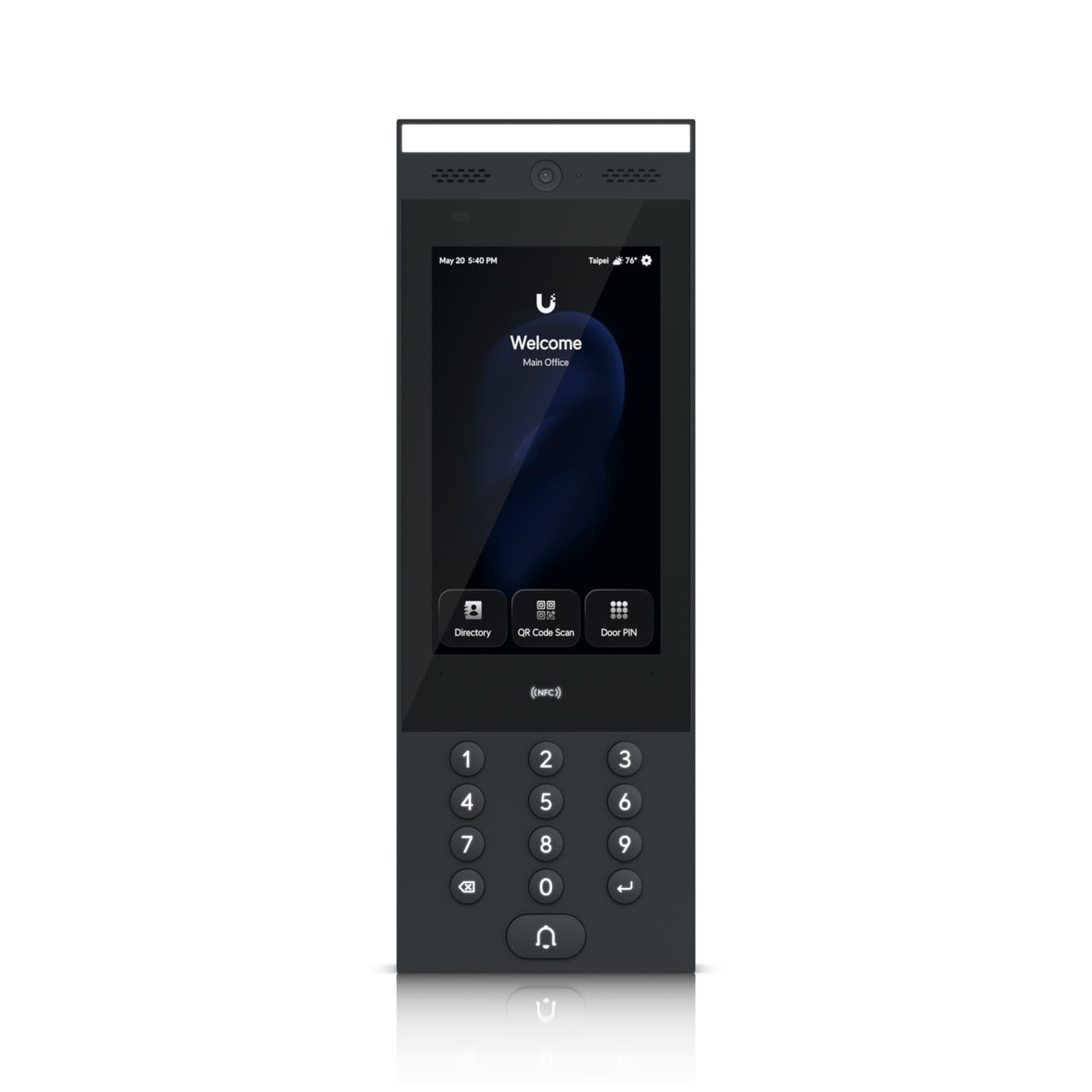 Ubiquiti