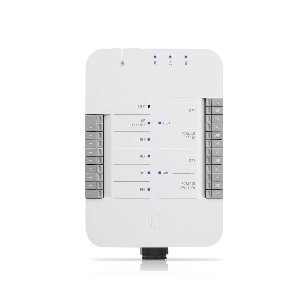 Ubiquiti