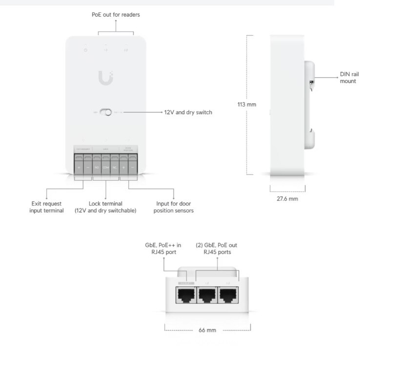 Ubiquiti