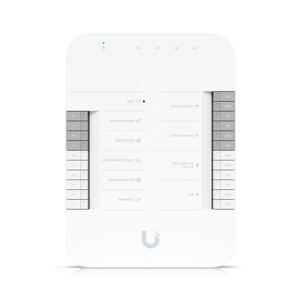 Ubiquiti