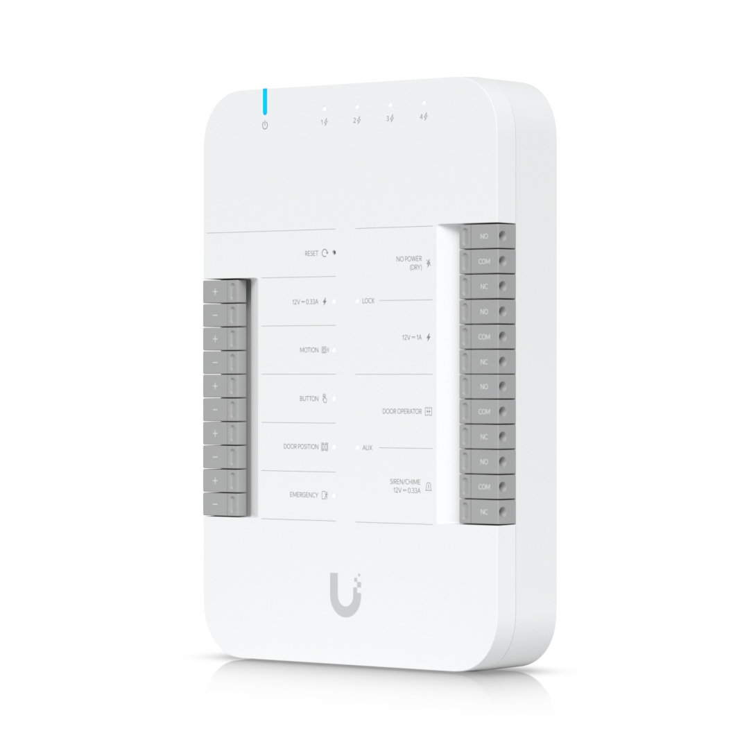 Ubiquiti