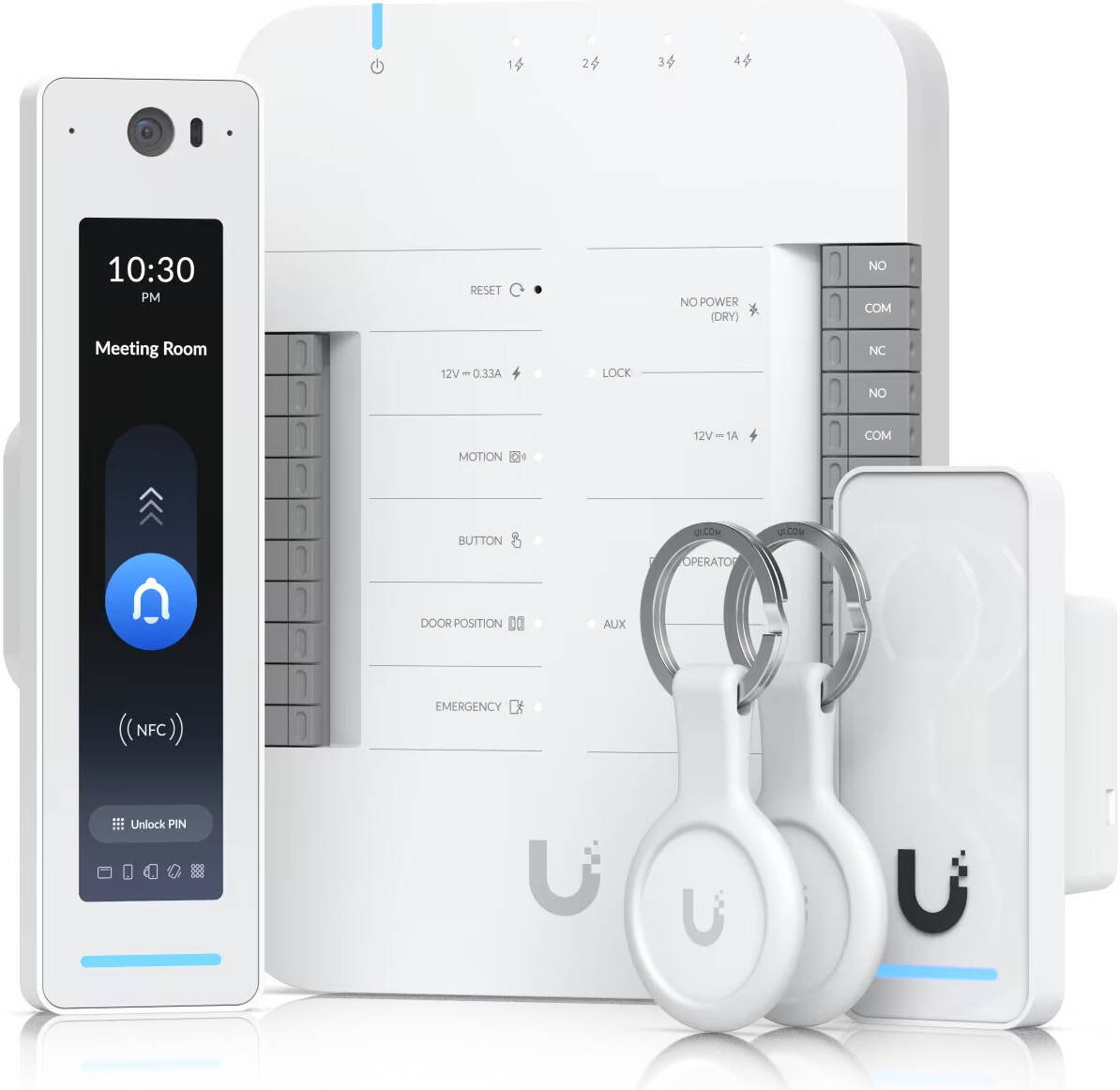 Ubiquiti