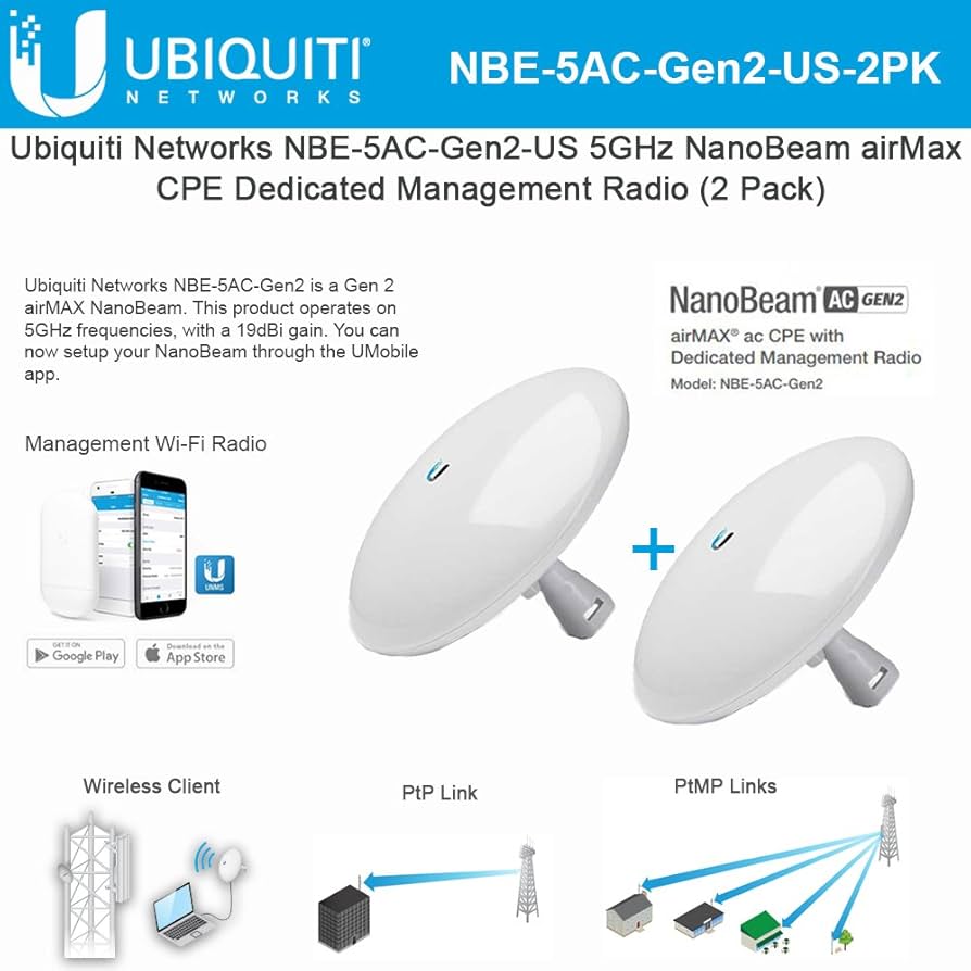 Ubiquiti NanoBeam AC GEN2 NBE-5AC-GEN2
