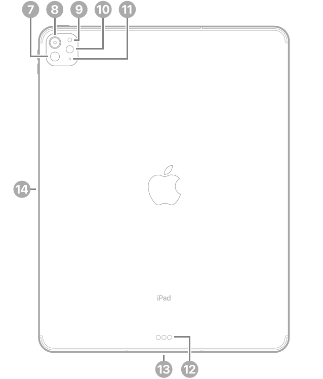 Apple Ipad Pro