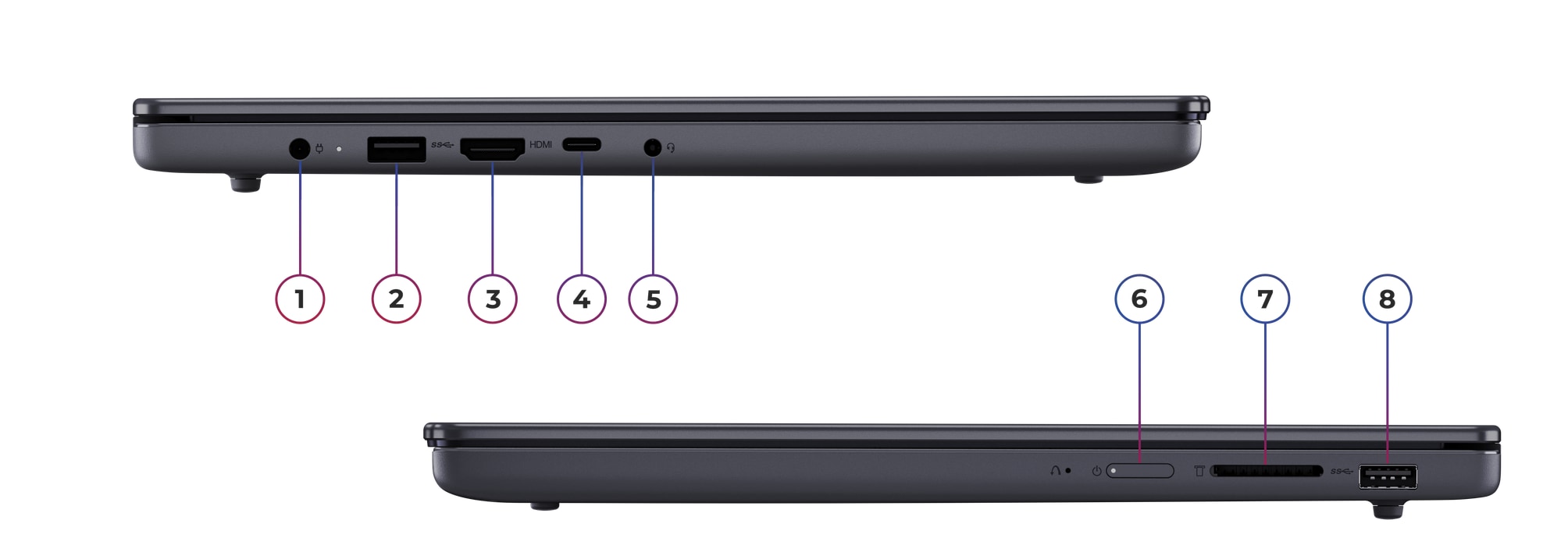 Lenovo IdeaPad Slim 3 15IRH10