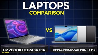 Apple MacBook Pro