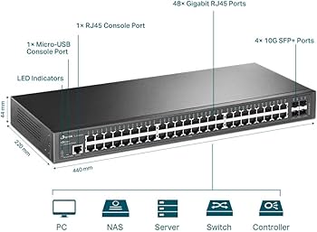 TP-Link JetStream TL-SG3452P V1