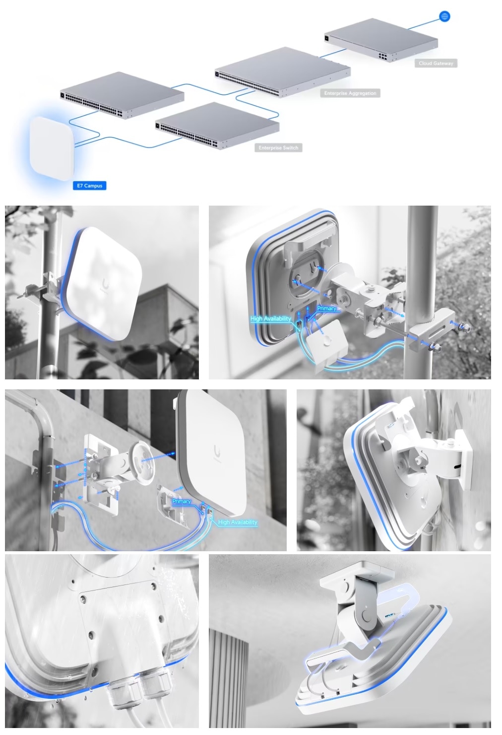 Ubiquiti