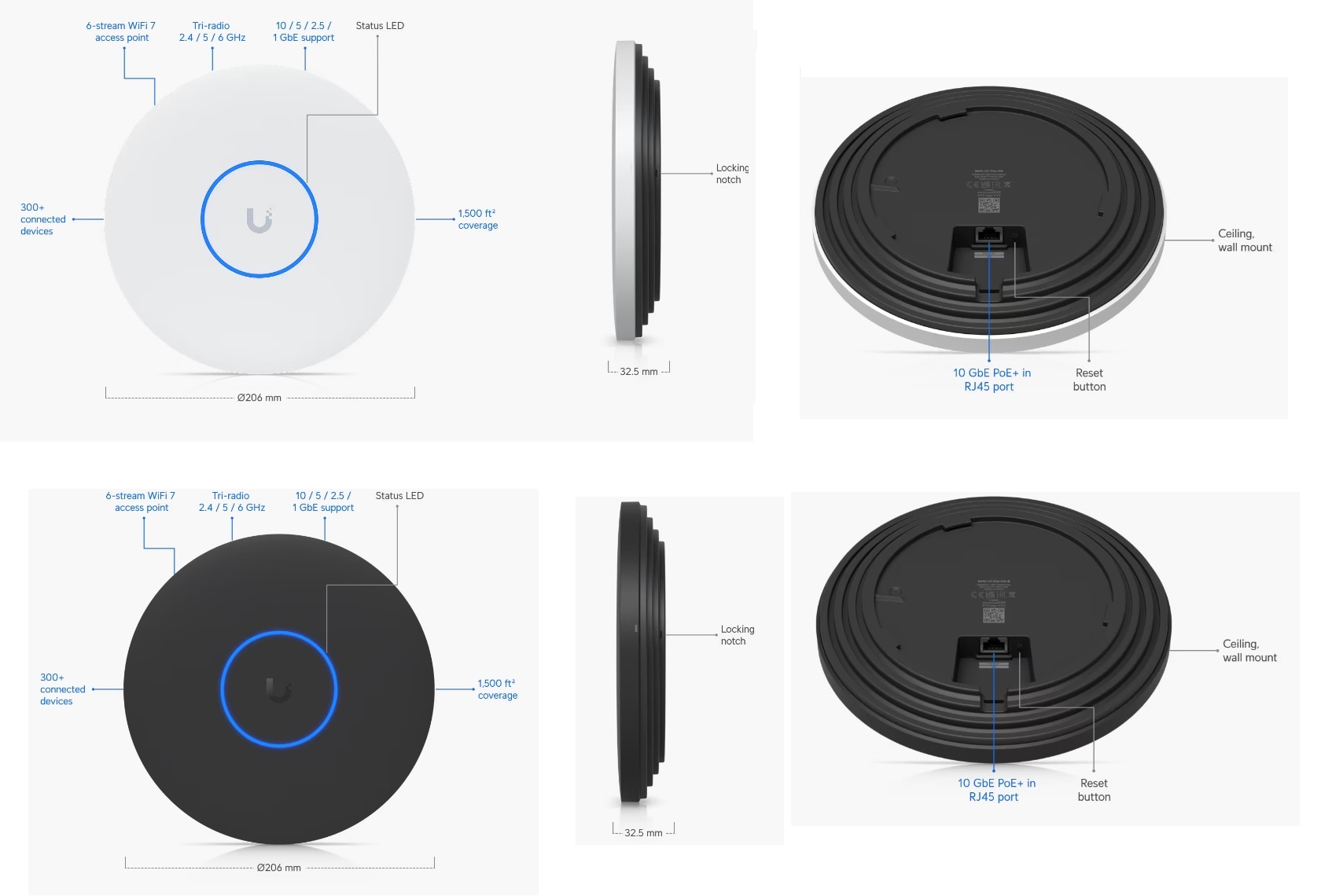 Ubiquiti U7-Pro-XG