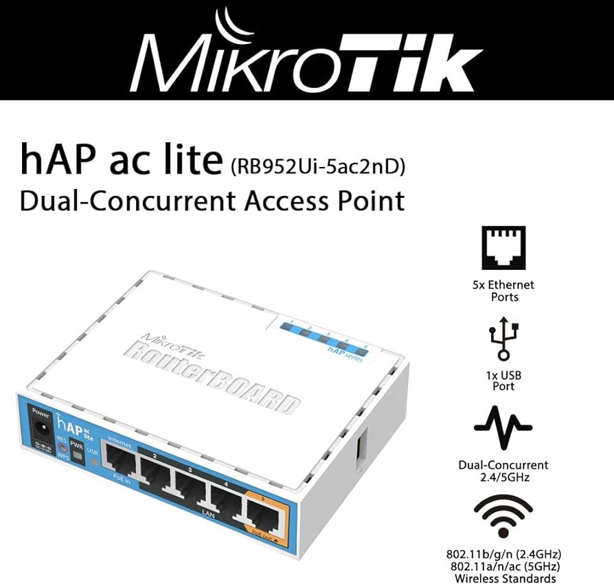 MikroTik RouterBOARD hAP lite