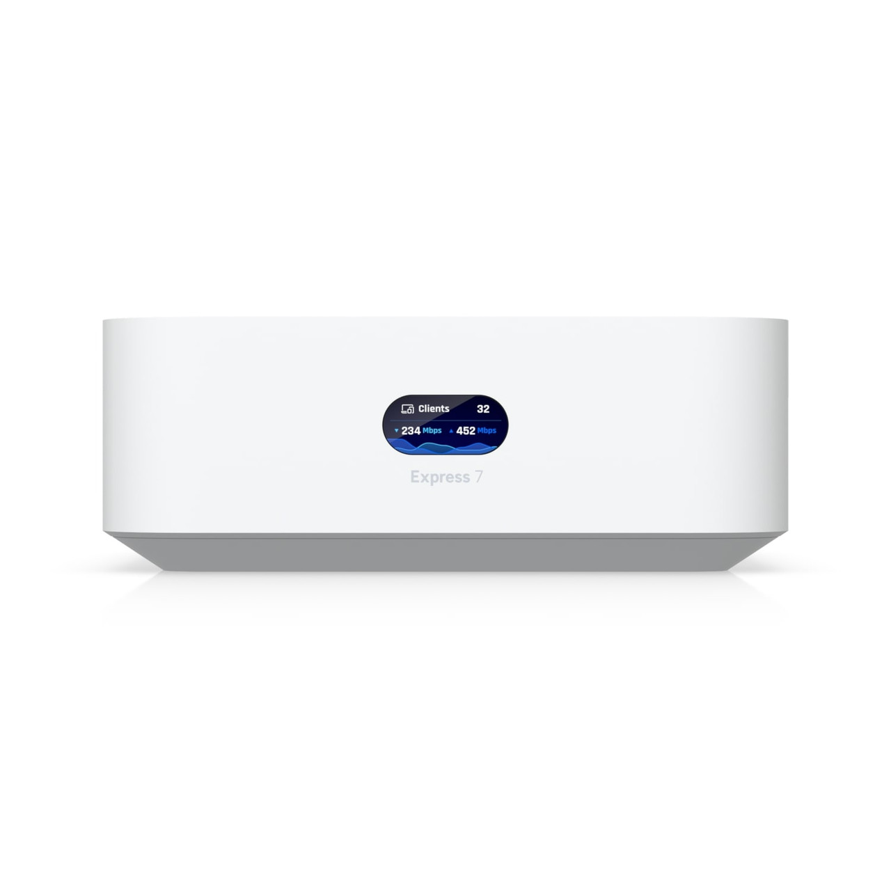 Ubiquiti