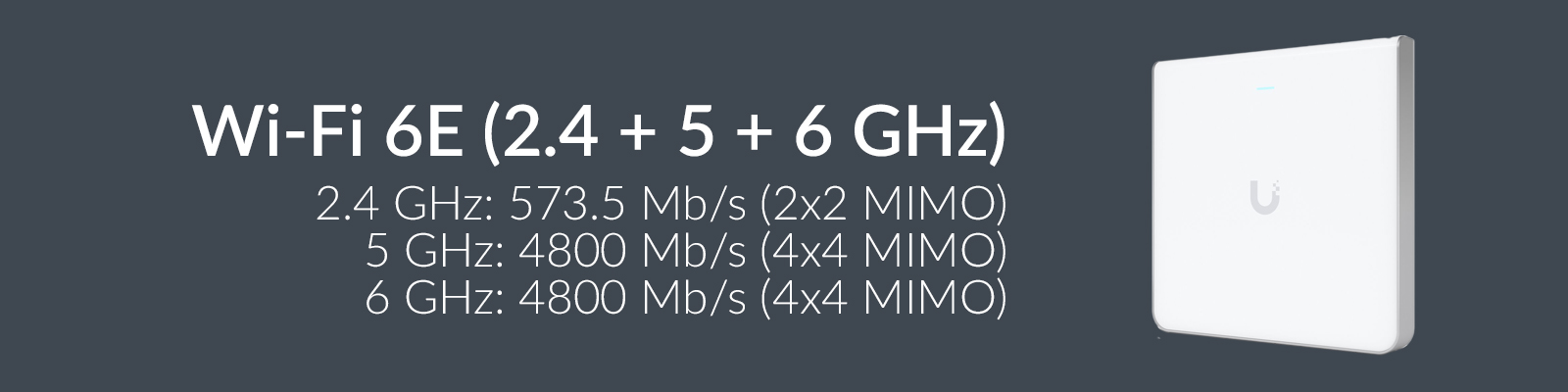 Ubiquiti UniFi U6 Enterprise
