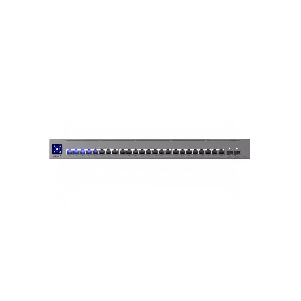 Ubiquiti