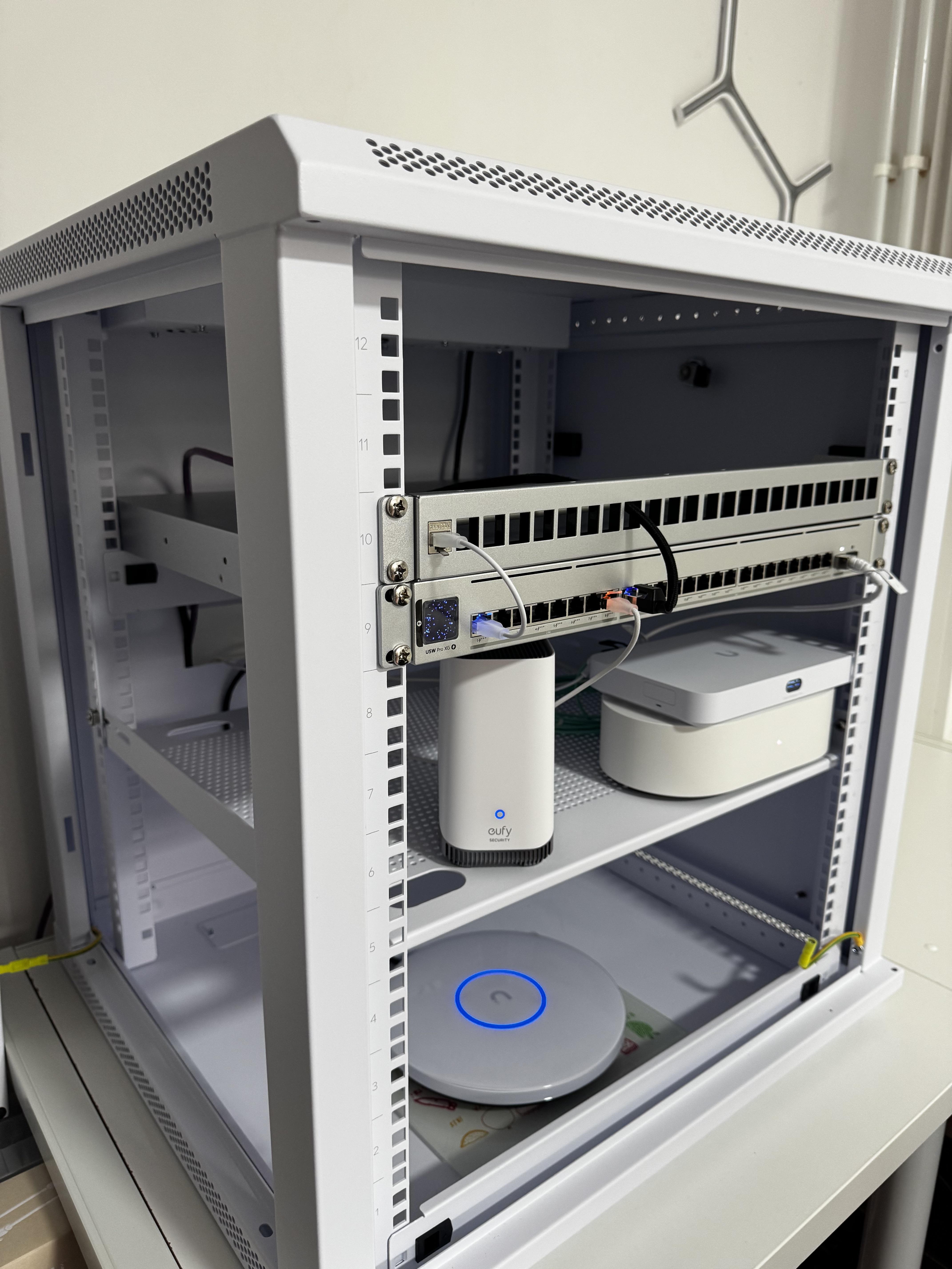 Ubiquiti