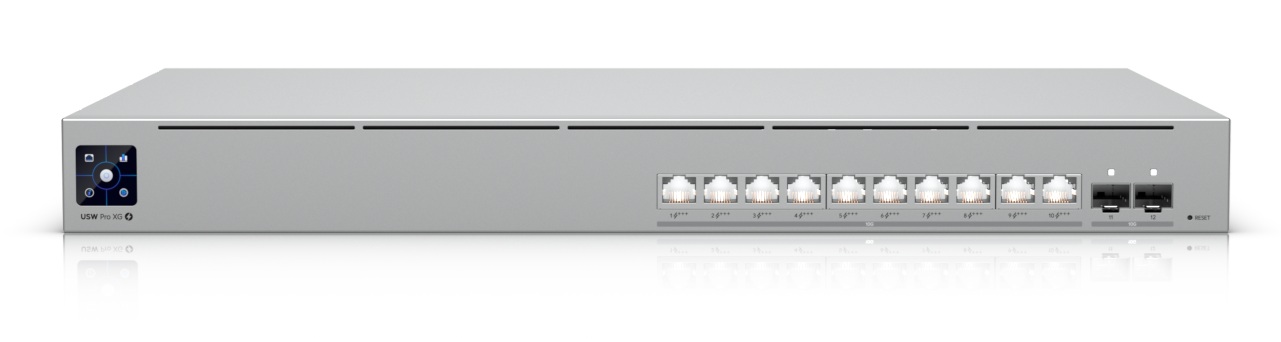 Ubiquiti