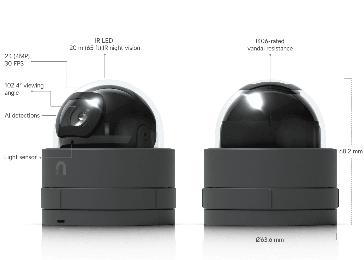 Ubiquiti Unifi Protect G5 Dome 